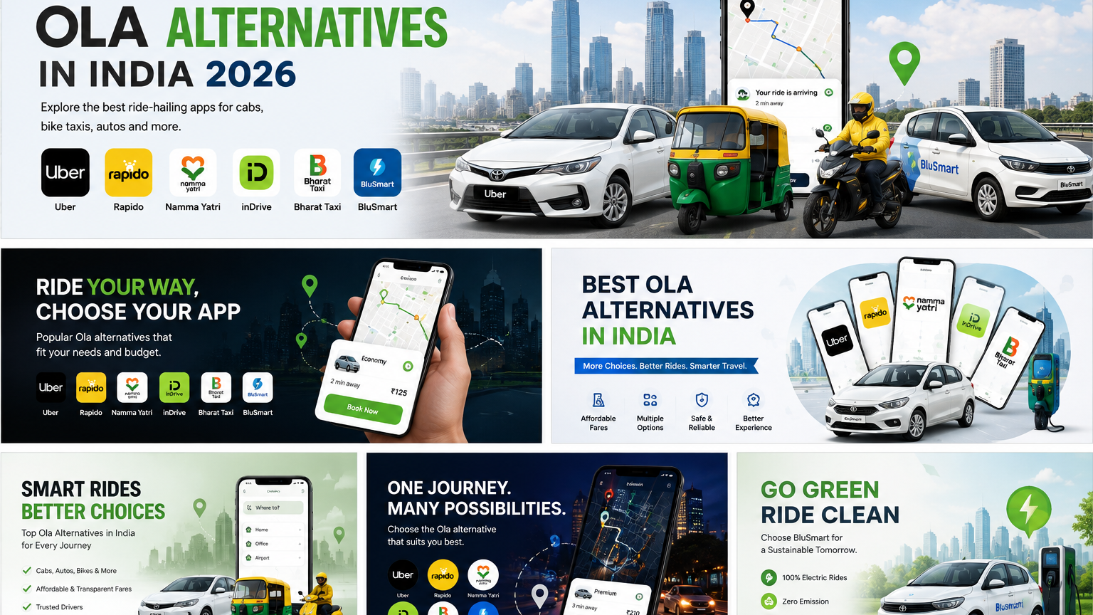 Top Ola alternatives in india in 2026
