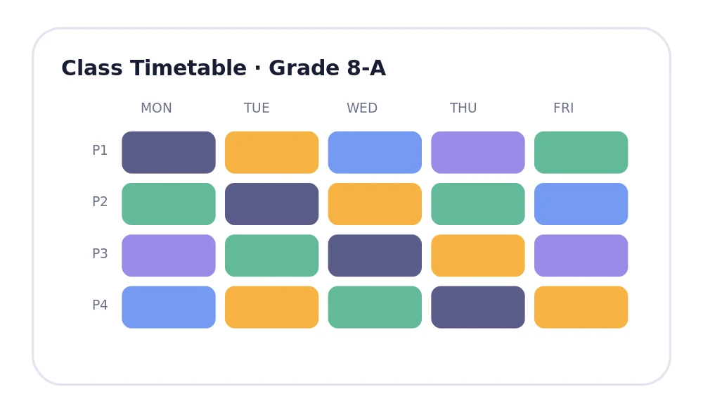 Class and teacher timetables with automatic clash detection.