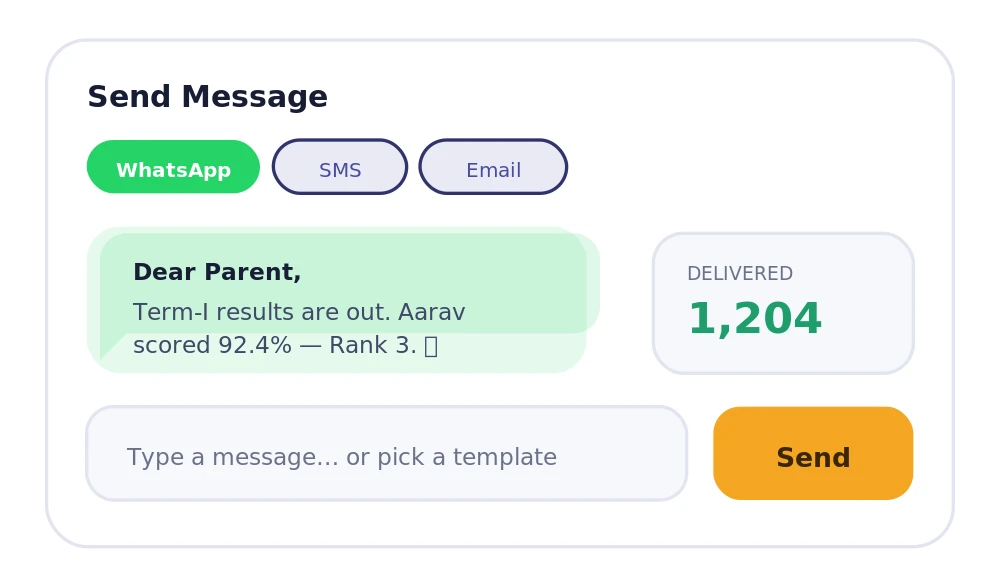 Bulk SMS, email and WhatsApp with templates and automatic triggers.