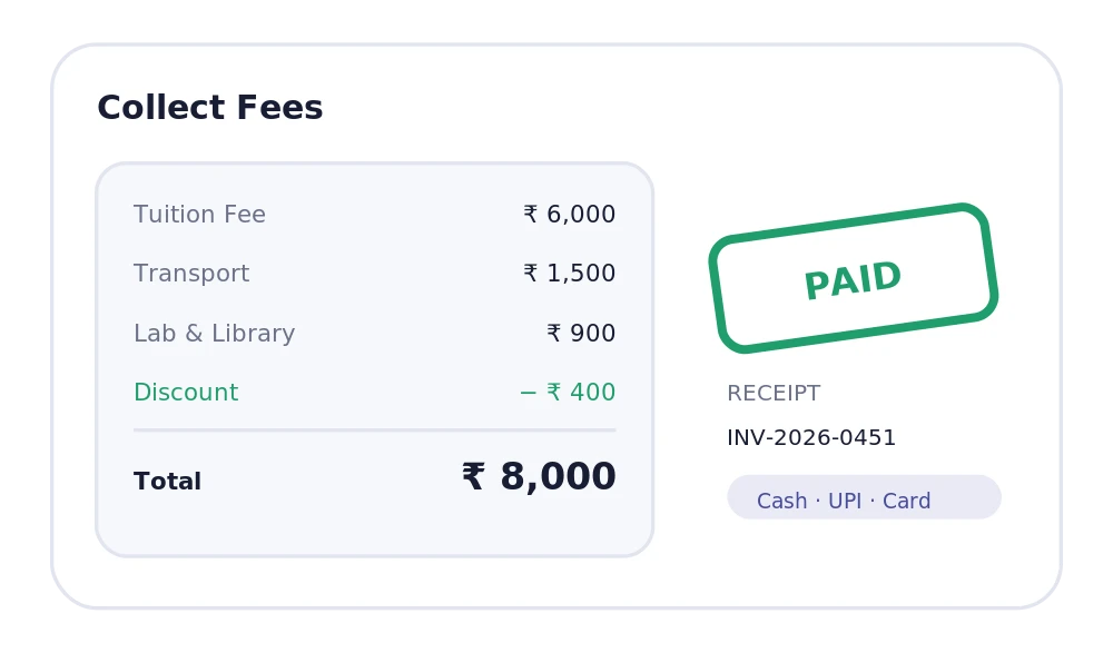One-click fee collection with discounts, fines and A4/A5/thermal receipts.