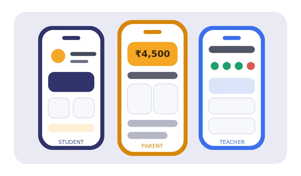Dedicated Android & iOS apps for students, parents and teachers.