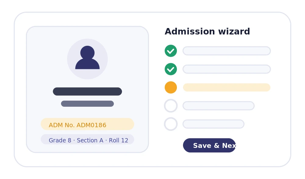 The admission wizard and the 360&deg; student profile that follows every child.