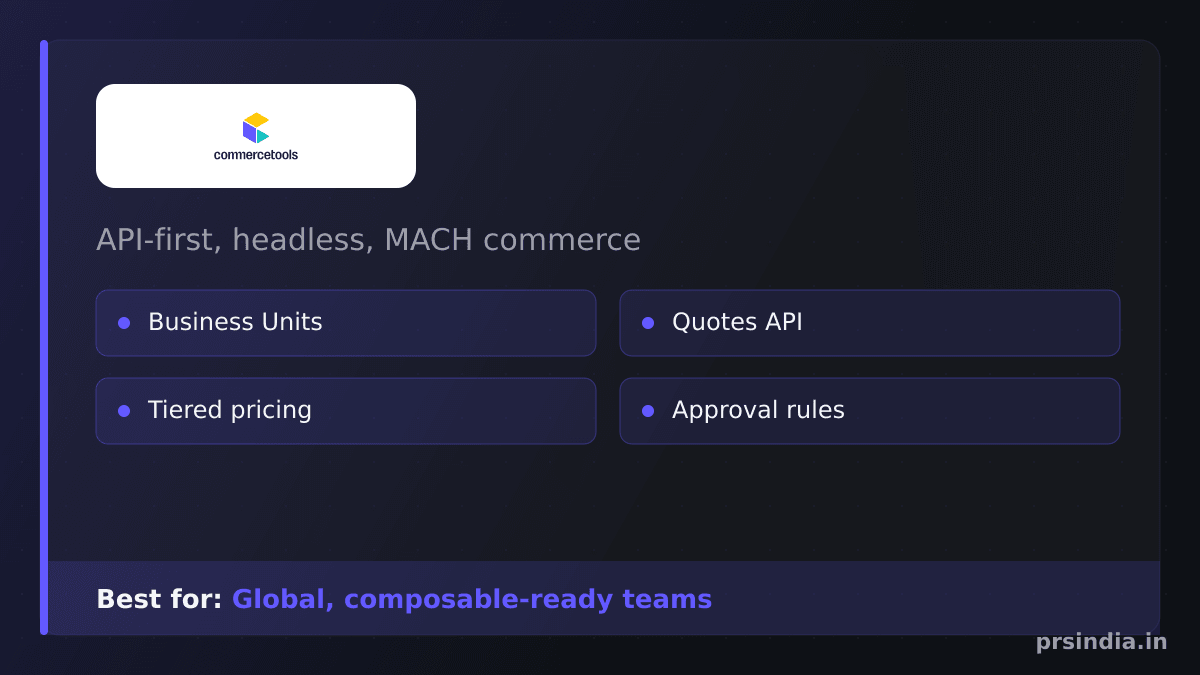 commercetools card: composable, API-first MACH commerce with capability chips and best-fit strip.