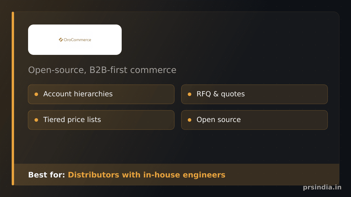 OroCommerce card: open-source B2B-native platform with its four standout capabilities and best-fit strip.