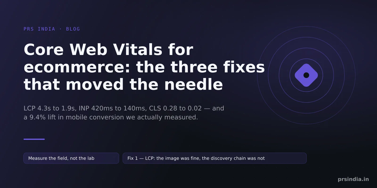 Core Web Vitals for ecommerce: the three fixes that moved the needle