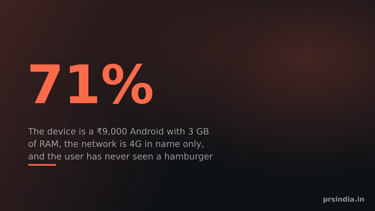 The key numbers from this article