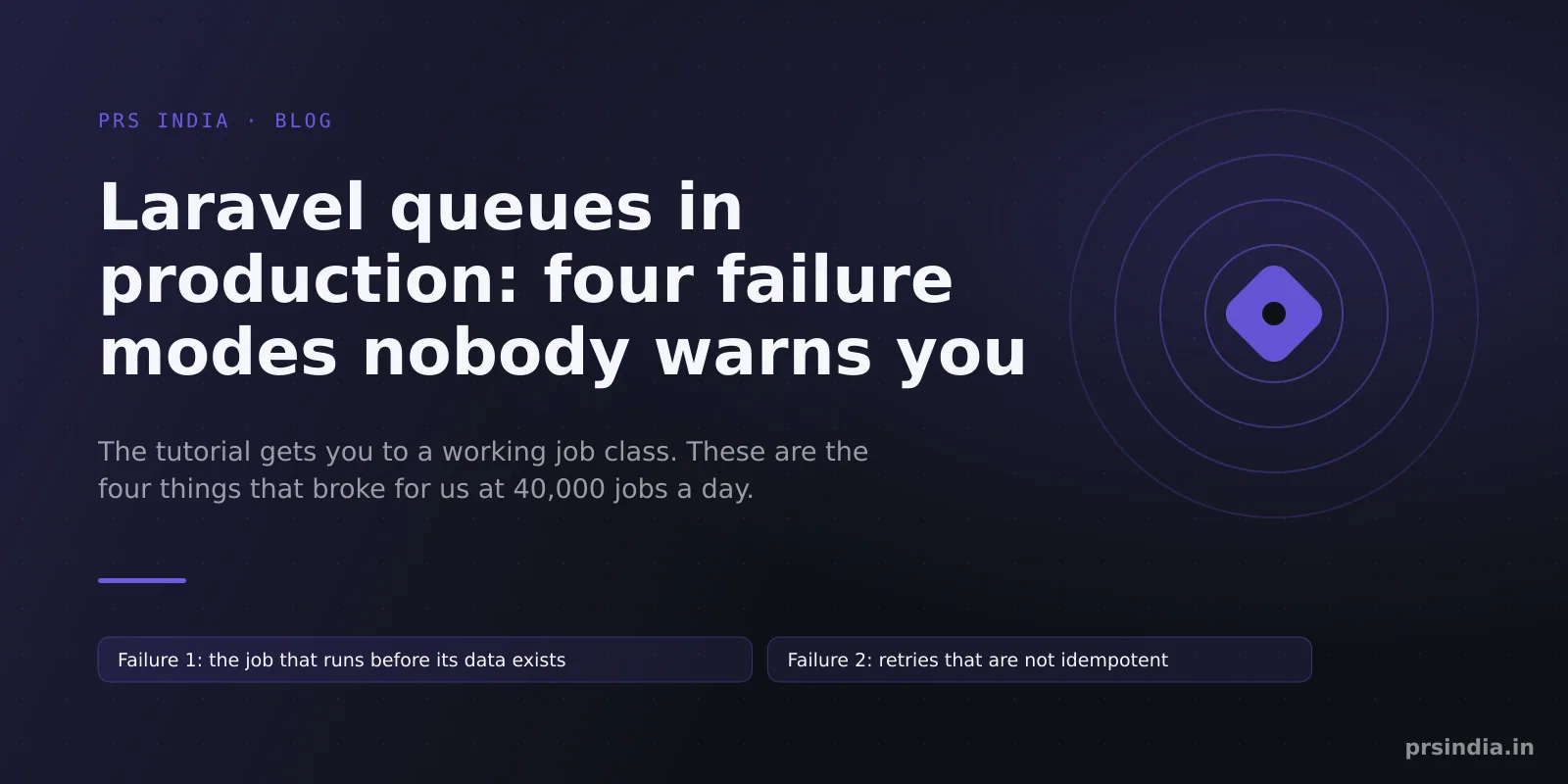 Laravel queues in production: four failure modes nobody warns you about