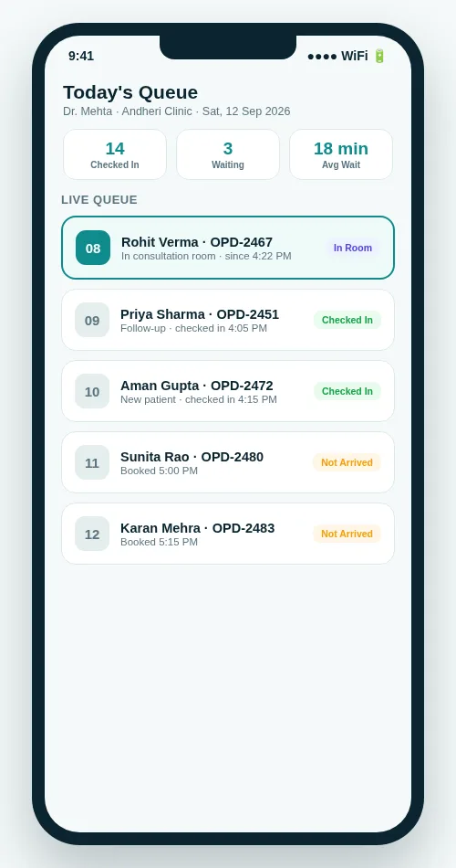 OPD Suite Doctor app live queue screen showing checked-in patients, in-room status and wait times