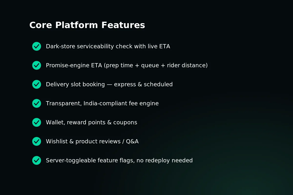Product catalog and storefront modules on a custom-built e-commerce platform