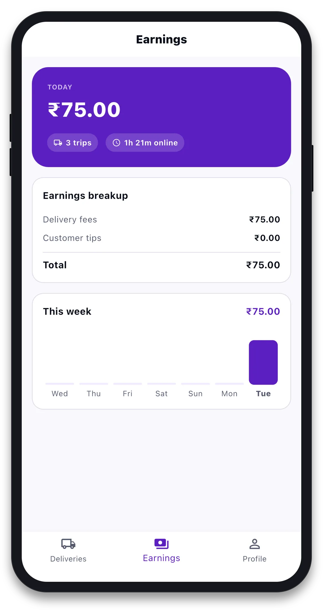 Earnings screen with today's total, trips and hours online, a breakup of delivery fees and customer tips, and a this-week bar chart