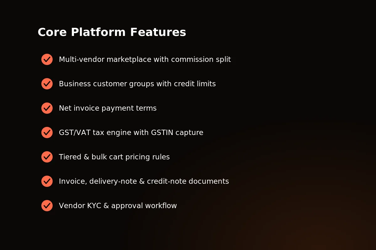 Souqley B2B marketplace feature overview showing multi-vendor, credit terms, GST invoicing and tiered pricing modules