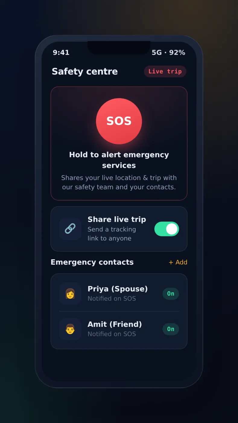 Safety centre with an SOS button, share-trip toggle and emergency contacts