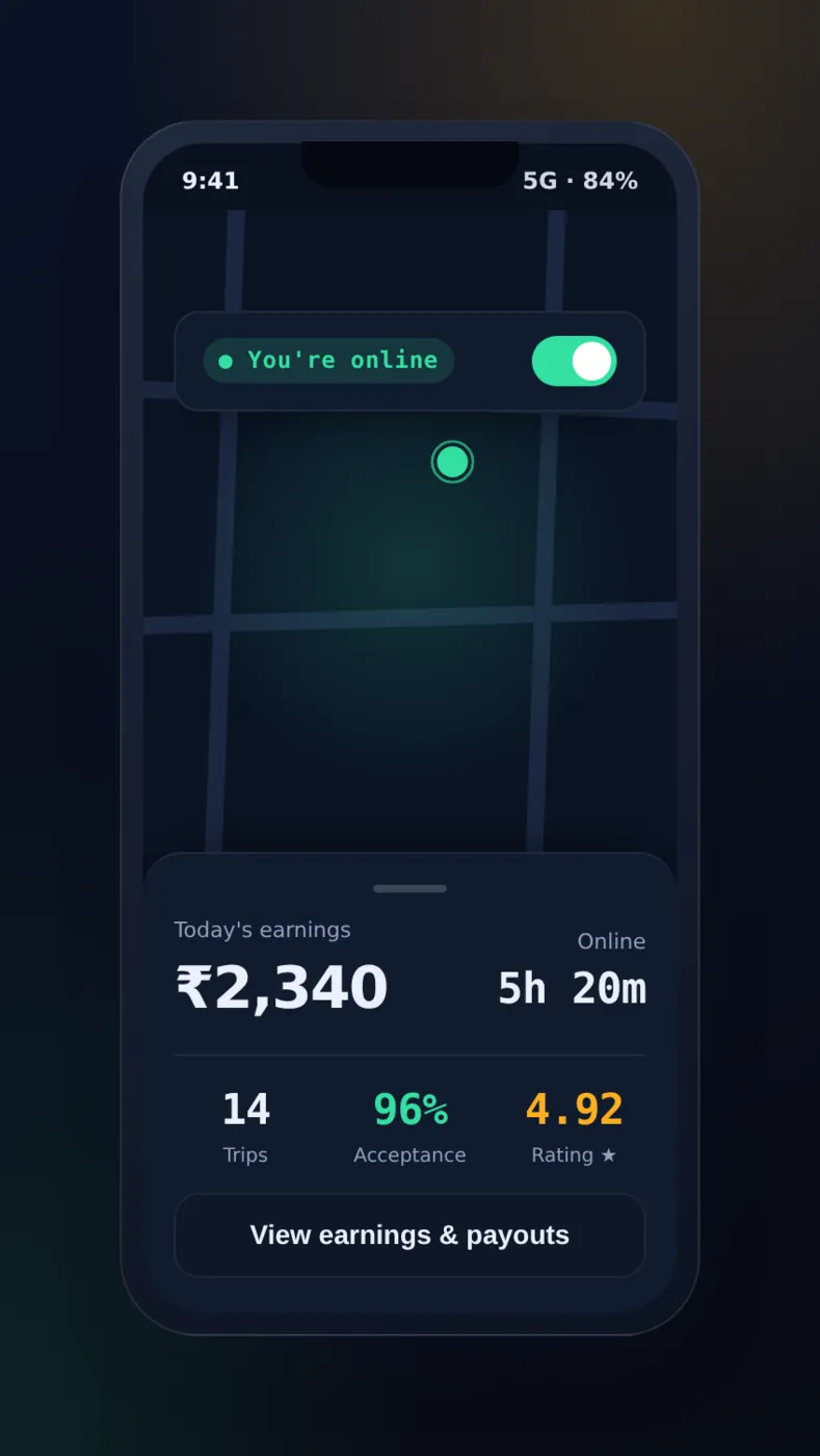 Driver home screen, online, showing today's earnings, trips and rating