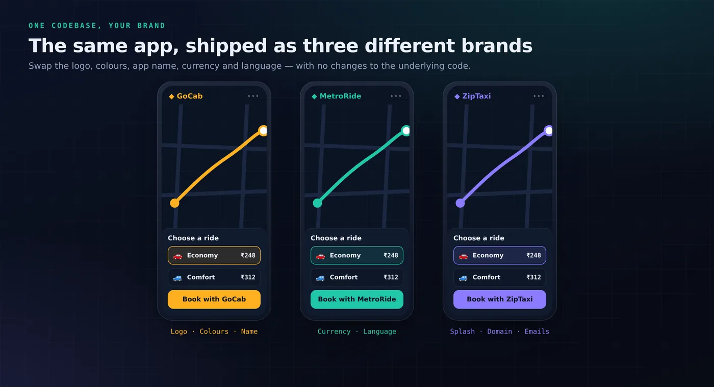 The same taxi app shown as three different brands with different logos and colours